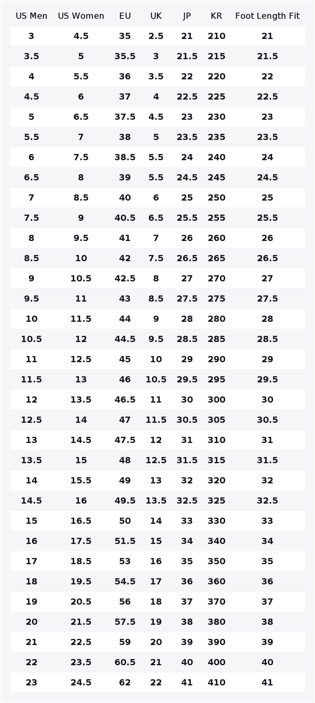 Converse Chuck Taylor All Star - Converse Shoes Chuck Taylor All Star recension och pris