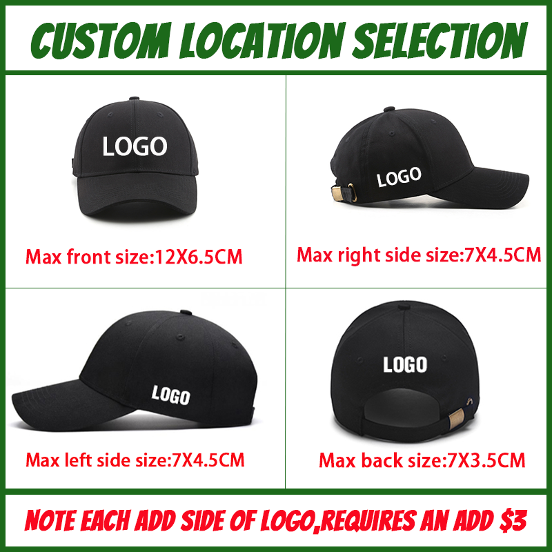 Fedoryn Custom Embroidery Retr - Corduroy Cap 5 Panel recension och pris